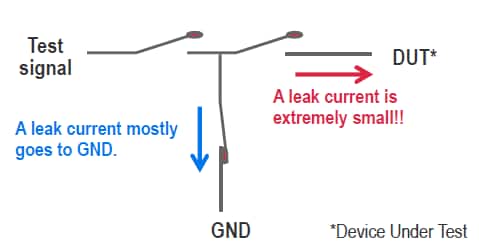 Block Diagram - Omron Electronics G3VM-MT MOSFET Relay Modules